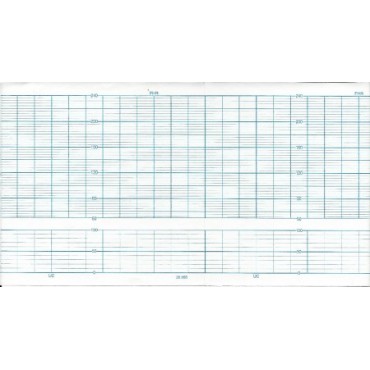 PAPEL PARA CARDIOTOCO IFM 500 / 800 BIOSYS 120 X 120 X 200 Folhas 