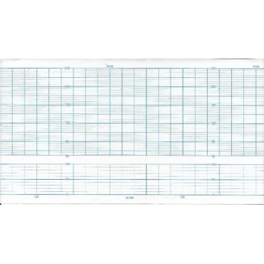 PAPEL PARA CARDIOTOCO IFM 500 / 800 BIOSYS 120 X 120 X 200 Folhas 