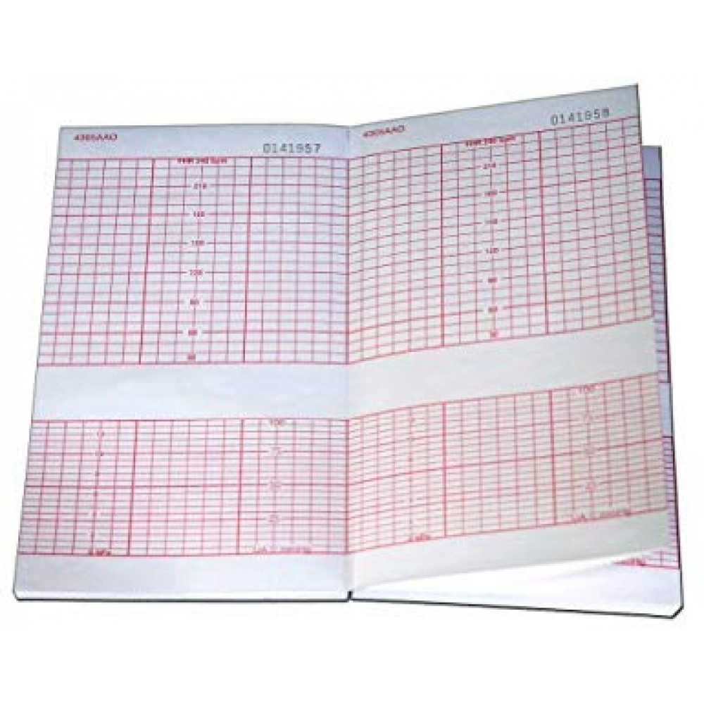 PAPEL PARA CARDIOTOCO COROMETRICS 4305 EDAN F3 - 152 X 90 X 150 Folhas 